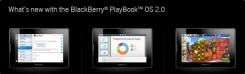 Main image of article New BlackBerry PlayBook OS Offers Email
