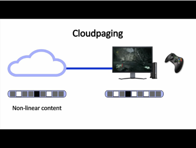 Main image of article Approxy's Cloudpaging Delivers Desktop Anywhere