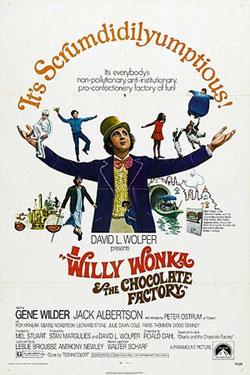 Main image of article Willy Wonka is Watching You