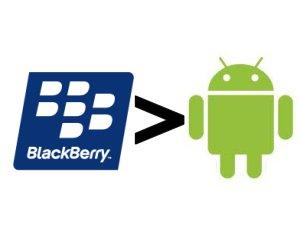 Go to article Developers Make More Money with BlackBerry than Android