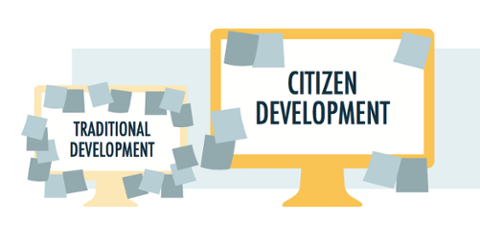 Go to article Do Citizen Developers Help or Hurt IT?
