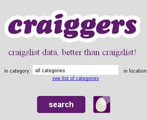 Main image of article Craiggers Streamlines Searching Craigslist