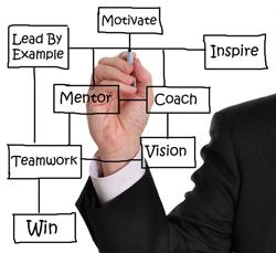 Main image of article Do You Need an IT Career Coach?