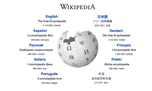 Main image of article Wikipedia Warns of Outages During Data-Center Transition