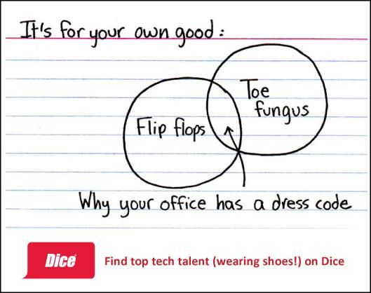 Main image of article Hiring Humor: Why your office has a dress code