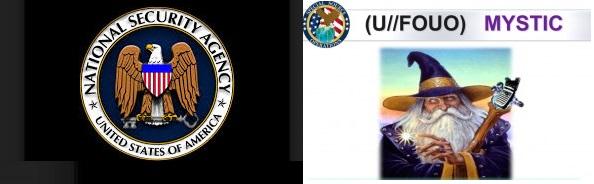 Main image of article NSA Wizards 'Time Travel' Through Captured Phone Calls