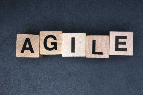 Main image of article Five W's of Agile Recruiting