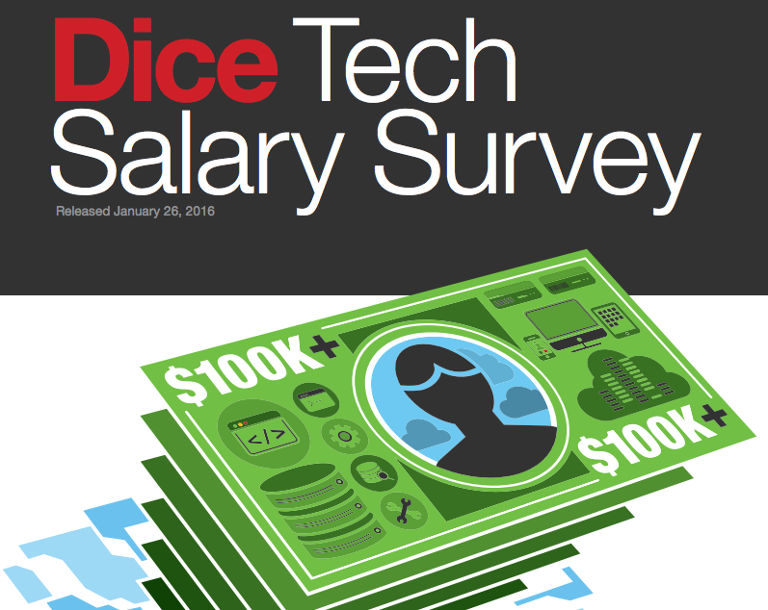 Main image of article Salary Survey: Rising Pay for Tech Talent
