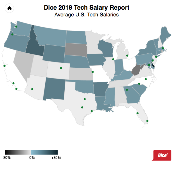 Main image of article U.S. Tech Salaries Map 2018