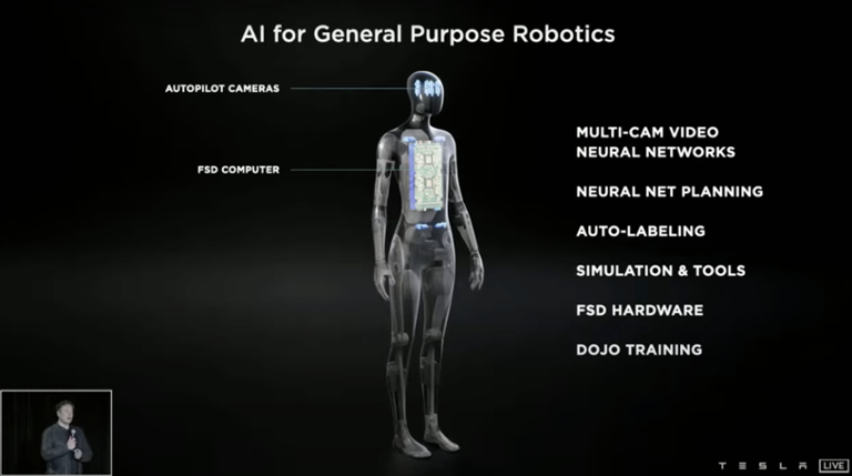 Main image of article Will Elon Musk's 'AI Day' Robot Help Robotics Go More Mainstream?