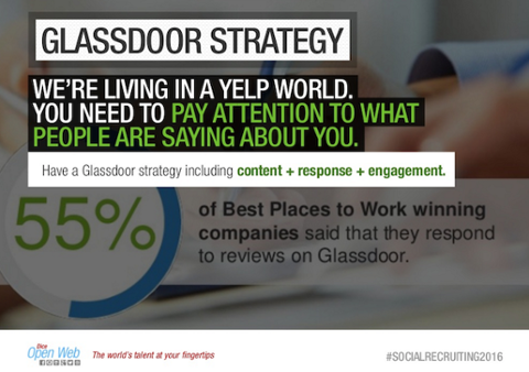 Go to article What's Your Glassdoor Strategy?