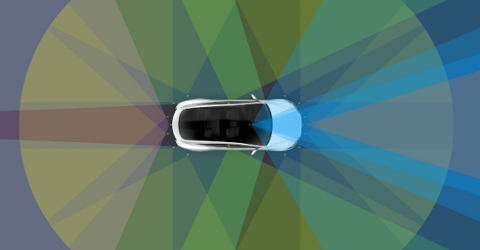 Go to article Tesla Upgrading Its Self-Driving Tech