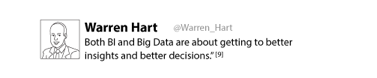 Both BI and Big Data are about getting to better insights and better decisions