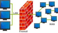 Firewall graphic thumbnail