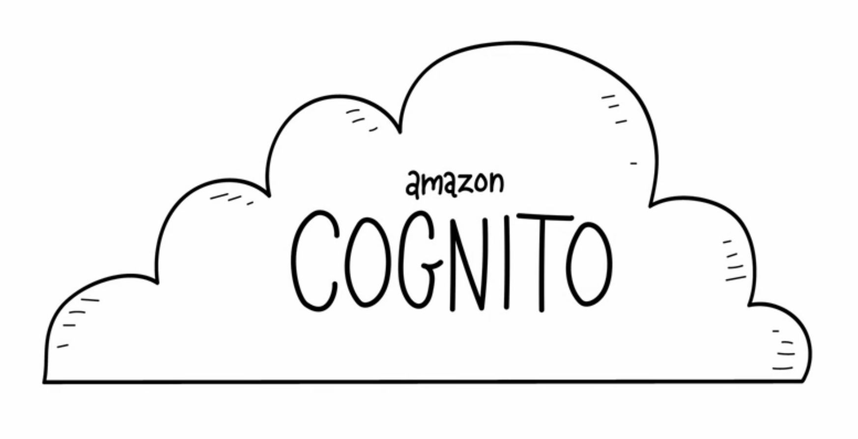 Amazon Cognito