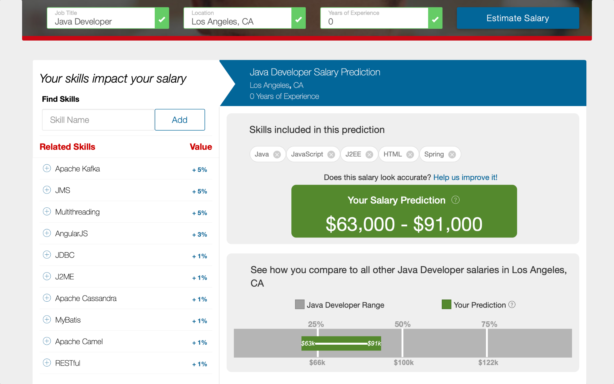 First Tech Job Dice Salary Predictor
